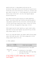 정신건강과간호 2021 1) 강한 감정을 경험한 최근 사건 두 가지를 기억하여 그때의 자동적 사고와 감정, 행동 2) 자신이 경험한 사례에 대하여 인지행동치료기법을 적용-10