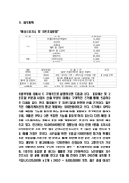어플 창업계획서 - 청소년, 노인대상 어플리케이션 제작 및 개발 창업 사업계획서 -11