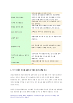 보건교육 2021 건강신념모형 건강증진이론 보건교육 1. 건강신념모형을 적용하여 작성하시오 보건교육 2. 건강증진이론을 적용하여 작성하시오. 보건교육 2021 건강신념모형 건강증진이론 보건교육-10