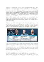 마케팅 천재가 된 맥스를 통해 바라본 제품수명주기(PLC Product Life Cycle) 이론-7