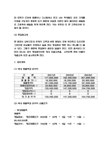 창업계획서 - 혼밥족 타겟 1인식당 창업 사업계획서-7