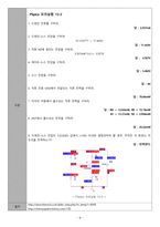 [A+ 4.5 예비레포트] 기초전자공학실험 - JFET 특성, JFET 바이어스 회로(PSpice 포함)-8