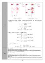 [A+ 4.5 예비레포트] 기초전자공학실험 - BJT의 이미터 및 컬렉터 귀환 바이어스(PSpice 포함)-4