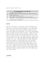 생활과건강 2021) 질병예방행위, 1차 예방행위의 개념, 협심증과 심근경색증 각각의 상태 및 증상, 말기 치매 증상 5가지 생활과건강-9