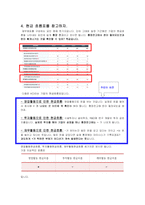 (주식) 종목 선정 기준 고르기 전략 베스트 7-7