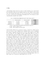 인지행동모델을 활용한 비행청소년의 분노조절완화 및 학교폭력예방프로그램 사업계획서(청소년프로그램, 프로포절, 사업계획서)-2