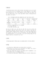 인지행동모델을 활용한 비행청소년의 분노조절완화 및 학교폭력예방프로그램 사업계획서(청소년프로그램, 프로포절, 사업계획서)-3