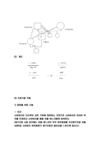 가족치료 사례연구 및 가족치료 종류와 이론연구 및 가족치료에 대한 평가와 개인적의견 -20