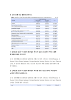 [고급간호연구]-6