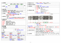 국가고시 ,보건직 공무원 해부생리학 정리 가로 Ver-5