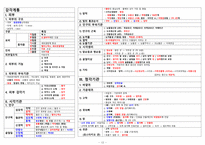 국가고시 ,보건직 공무원 해부생리학 정리 가로 Ver-12