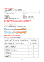 물리치료 SOAP 어깨 회전근개 손상-5