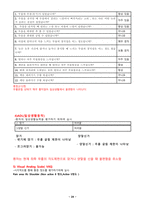 물리치료 SOAP 무릎수술 Lt Collateral ligament Rupture-5