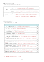 물리치료 SOAP 파킨슨병 신경계질환 임상실습과제-5
