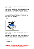 재활간호학 2021 재활간호학 관절염 환자에게 도움이 되는 자기간호 보조기구를 5가지, 통풍환자의 식이요법 원칙 5가지, 통풍환자 한 끼 식단-6