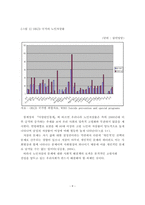 노인자살의 원인과 문제점 및 노인자살의 현황과 대책방안-9