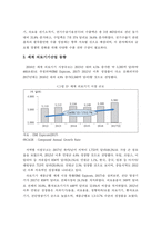 우리나라 의료기기산업 SWOT분석과 대응방안 및 발전방안-13