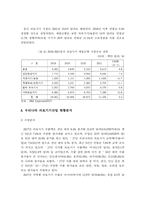 우리나라 의료기기산업 SWOT분석과 대응방안 및 발전방안-17