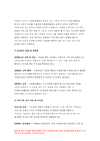 자원봉사론 기말 2021]자원봉사의 의미와 개념적 요소 봉사학습의 개념과 특성 운영과정 자원봉사관리의 개념 유의할 점 자원봉사자의 역할 지식과 자세 자원봉사론 기말시험-5