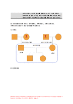 가족건강간호학 기말 1.우리나라의 노인학대가족 노인학대 발생현황 가족건강간호학 노인학대가족에 대한 사회정책과 간호학적 중재방안 2.본인 가족을 대상으로 가족간호과정 작성, 프리드만의 가족사정도구를 적용하여 가족구조, 가족기능과 가족발달단계 사정 가계도 외부체계도 가족연대기 사회지지체계도 가족아프가사정도구 최근 경험표-9