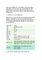 보건교육 기말 2021 1. 프리시드-프로시드모형을 적용한 금연 보건교육계획안을 작성하시오. 보건교육 2. 우리나라 자조집단현황에 대해 작성하시오.-4