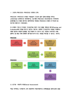 보건교육 기말 2021 1. 프리시드-프로시드모형을 적용한 금연 보건교육계획안을 작성하시오. 보건교육 2. 우리나라 자조집단현황에 대해 작성하시오.-5