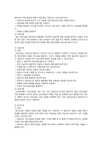 [간호과정론] 2021년 기말시험(온라인과제물), 간호학과 3학년 기말과제 -2021년 기말시험(온라인과제물), 간호과정의 단계 중 간호평가 단계가 무엇인지 기술하시오, 국제간호실무 분류체계(ICNP)의 개발 목적, 간호사정 관련 간호력 수집을 위한 면담의 단계와 각 단계, 횡격막 높이 측정법 등-5