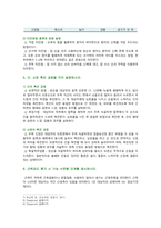 [간호과정론] 2021년 기말시험(온라인과제물), 간호학과 3학년 기말과제 -2021년 기말시험(온라인과제물), 간호과정의 단계 중 간호평가 단계가 무엇인지 기술하시오, 국제간호실무 분류체계(ICNP)의 개발 목적, 간호사정 관련 간호력 수집을 위한 면담의 단계와 각 단계, 횡격막 높이 측정법 등-7