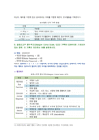 [간호과정론] 2021년 기말시험(온라인과제물), 간호학과 3학년 기말과제 -2021년 기말시험(온라인과제물), 간호과정의 단계 중 간호평가 단계가 무엇인지 기술하시오, 국제간호실무 분류체계(ICNP)의 개발 목적, 간호사정 관련 간호력 수집을 위한 면담의 단계와 각 단계, 횡격막 높이 측정법 등-9