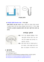 압력측정-정하중 압력계(예비보고서)-4
