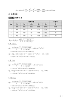 오리피스자유분출(결과보고서)-기초기계공학실험-5
