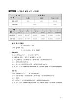 점성계수(결과보고서)-기초기계공학실험-8