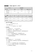 점성계수(결과보고서)-기초기계공학실험-10