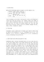원예학 1. 한국원예산업의 특징과 당면과제를 채소, 과수, 화훼분야에 대해 구분지어서, 온대 기후가 원산지인 작물에서 온도와 생장의 관계, 자가수정번식작물과 타가수정번식작물을 구분할 수 있는 기준에 대해 설명하시오-5