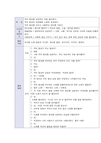유아음악교육 1, 음악의 7가지 기능을 예를 들어 설명하고, 음악을 유아에게 가르쳐야 하는 10가지 이유를 쓰시오.-8