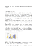 세종대 세계사 파시즘 정리본 A+-8