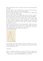 세종대 세계사 파시즘 정리본 A+-20