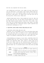 [사회변화와미디어트렌드 1학년] 사물인터넷의 1) 개념을 제시하고, 2) 긍정적인 영향과 부정적인 영향을 예를 들어서 설명-3