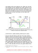 세계의정치와경제 기말 2021 코로나19와 같은 범유행병 (pandemic) 확산 ① 신자유주의 세계화 ② 노동의 현실 ③ 코로나19 영향 ④ 노동의 문제 해결-7