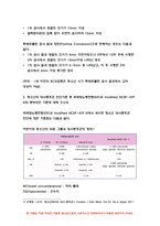 청소년건강과간호 기말 2021 1. 콜버그에 2. 결핵 청소년 투베르쿨린 검사 3. 청소년의 대사증후군 4. 천식 조절제와 증상완화제 5. 청소년 우울장애 6. 청소년 우울장애의 약물치료-5