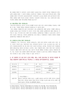 [교육과정] 2021년 1학기 기말 1 타일러의 교육과정 모형 2 다문화 교육과정의 의의, 3 만 3세에서 만5세 유아 일화기록, 4 교과의 구조, 포트폴리오 평가-6