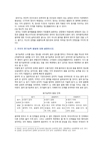[유아음악교육] 2021년 기말시험(온라인과제물)-4