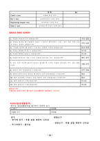 물리치료 SOAP note 무릎수술 TKR  임상실습 과제-4