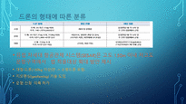 드론사고에 대한 법적 책임 부담에 관한 검토-13