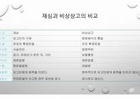 형사소송법상 비상상고제도-5