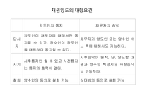 법학개론 6주차 ppt-16