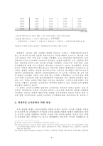 소득분배지표와 제도개선-6