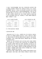 외국의 하천국립공원-4