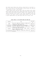 신경발달장애에 대한 고찰-8