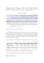 사회보장차원에서의 빈곤해소방안-7